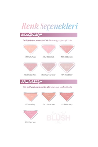Clio Katmanlanabilir Yumuşak Dokulu Işıltılı Bitiş Sunan Allık Essential Blush Tap S203 Roast Berry