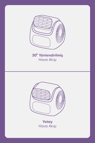 Fressi Jaf28 Taşınabilir Masaüstü Mor Usb Fan