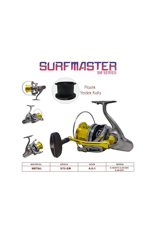 Oskar Surf Master 10000 Olta Makinesi Plastik Yedek Kafa