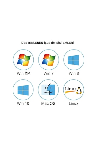 Lexroo Harici Dvd-rw Usb 3.0 Sürücü, Cd/dvd Yazıcı Okuyucu, Taşınabilir Optik Disk Drive