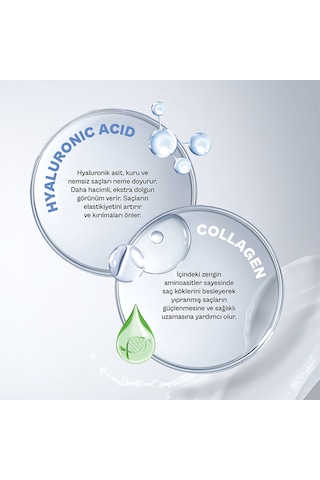 Urban Care Hyaluronic Acid & Collagen Şampuan 350 Ml Beyaz