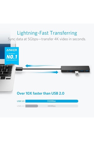 4 Port, Ultra Slim Usb 3.0 Veri Aktarım Hub Çoklayıcı, 5gbps Yüksek Hızlı Veri Transferi, 40 Cm Kablo, Siyah - A7
