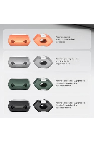 Vkemall Erkek Kadın Kullanıma Uygun Silikon Mandibula Egzersiz Aleti - Yumuşak Cilt Dost Malzemeyle Çene Hatlarını Geliştirir, Çift Kanalı Eliminasyon, Zarf Yüz Formu Oluşturur Siyah, 55 Lb Siyah