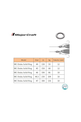 Major Craft Otoku Solid Ring (Kapalı Halka) 4 (12Ad)