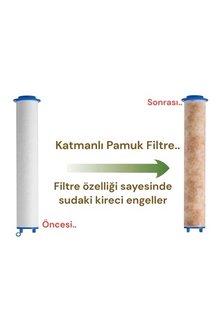 Kireç Önleyici Özellikli Turbo Basınçlı Su Tasarruflu Duş Başlığı 5 Adet Yedek Filtreli Siyah