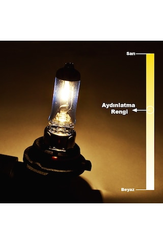 12V 55W 9006 HB4 Standart Far Ampulü