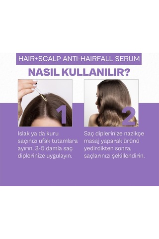 Urban Care Expert No.6 Biotin Caffeine Dökülme Karşıtı Saç Bakım Serumu, 50 Mililitre, Vegan Sku: Smg8690010391902
