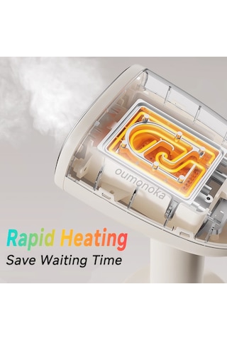 El Tipi 2'si 1 Arada Ütü - 1600w - Büyük Alan - Eu Priz Um97158-1 Yurt Dışından