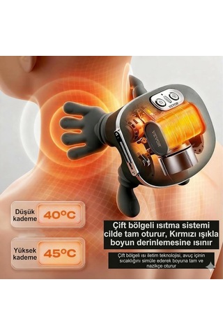 Şarjlı El Hissiyatlı Avuç Içi Kızılötesi Isıtmalı Boyun Omuz Ve Sırt Masaj Aleti Rahatlatıcı Masaj Ciha