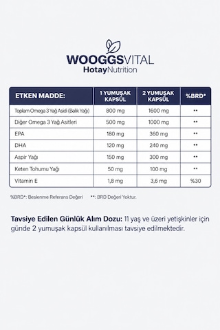 Omega 3,6,9 Norveç Balık Yağı Keten Tohumu Yağı Aspir Yağı Ve Vitamin E 90 Soft Jel