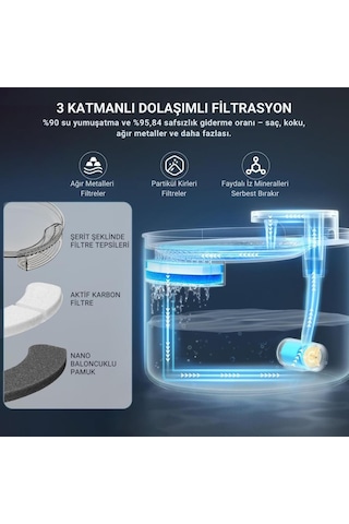 Coofbe Sessiz Akıllı 3litre Kedi Köpek İçin Otomatik Su Pınarı Kedi Su Kabı Kedi Köpek Su Pınarı