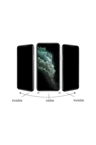 Apple Uyumlu iPhone 16 Pro Kolay Uygulama Aparatlı 5d Magic Privacy Hayalet Cam Ekran