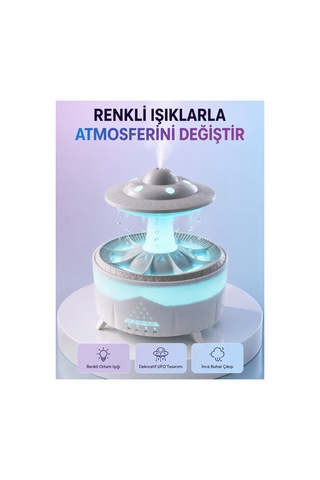 Astraltech Rgb Işıklı Yağmur Efektli Hava Nemlendirici 350 Ml Sessiz Çalışma Uzaktan Kumanda