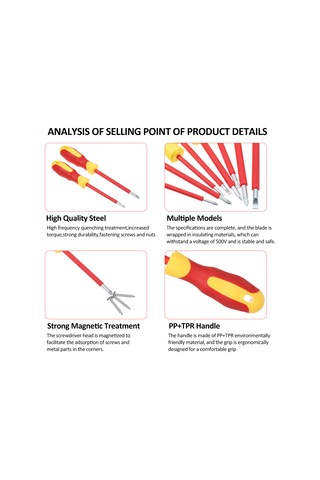 Wezone Penggong 8'li İzole Tornavida Seti: 4 Phillips + 4 Düz Uç, Çelik-trp-pp Malzeme, 9715 Modeli, Kırmızı+sarı Kutulu