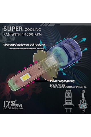 H3 Led Far Ampulü 80w 11000lm H3 12-30v / Laam936