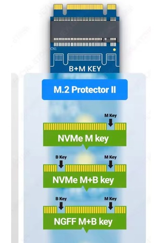 Jeyı M.2 Nvme Sata Çevirici Dönüştürücü M-key Nvme-pcıe 4.0 X4 64