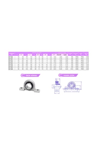 Kp 001 Minyatür Yataklı Rulman 12mm 2 Adet