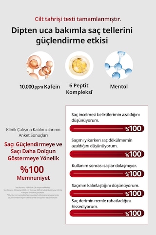 Kafeinli Dökülme & Kırılma Karşıtı Saç Kremi Kundal 10x Caffeine Strengthening Treatment White Musk