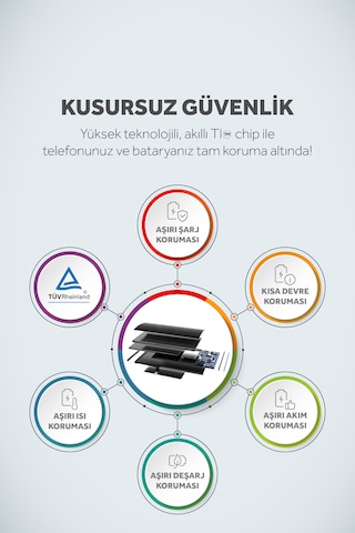 Deji Apple Uyumlu iPhone 15 Pro Mucize Batarya