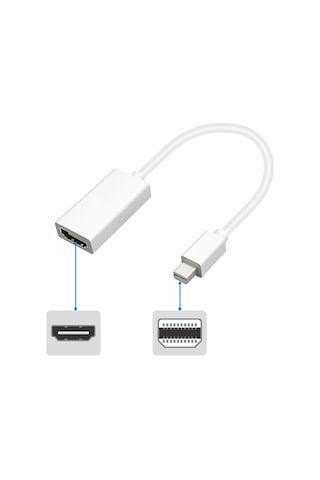 Thunderbolt To Hdmi  Kablo Çevirici 10 Gbit