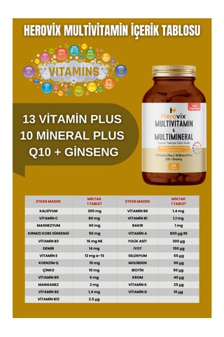 Herovix Sporculara Özel 3'lü Başlangıç Paketi Omega3 - Magnezyum