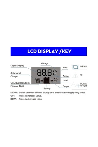 Sandwich 20w 12v Polikristal Güneş Paneli Seti - 300w 60a Şarj Kontrol Cihazlı, Karavan Ve Araçlar İçin Su Geçirmez Yüksek Ver