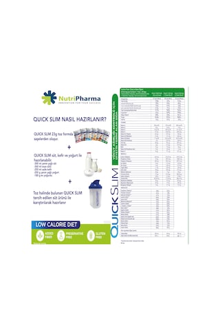 Quick Slim Öğün Yerine Geçen Shake-hindistan Cevizi-30 Saşe