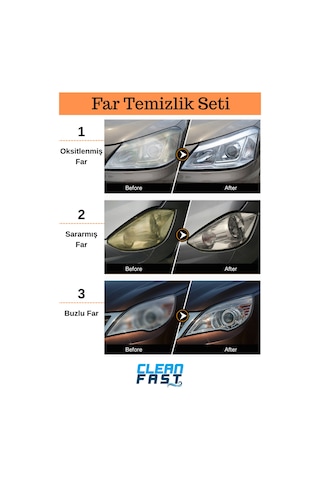 Buharlı Araba Far Temizleme Ve Parlatma Seti Yeni Nesil Premium 9 Parça Set