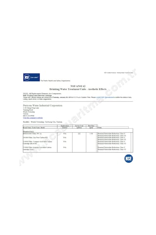 Ro Su Arıtma Cihazları için 3Lü İnline Filtre Seti