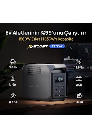 EcoFlow - DELTA 3 1500 Taşınabilir Güç Kaynağı - 1500Wh Kapasite, 4x1800W (X-Boost 2400W) Çıkış