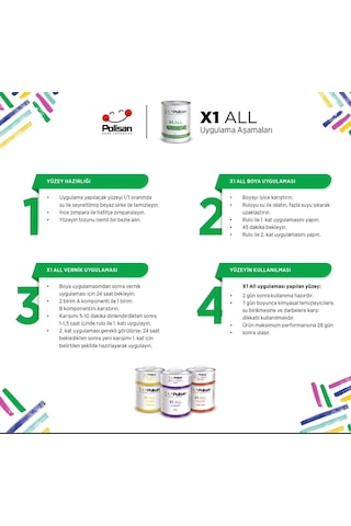 Polisan X1 All Boya Beyaz 0.75 L