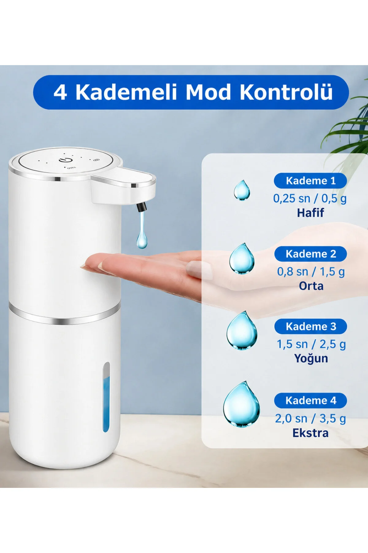 Nova S1 Akıllı Sensörlü Sabunluk Beyaz