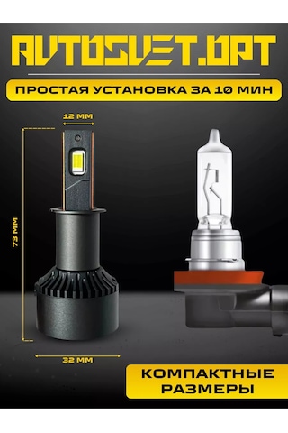 Avtosvet Opt Araba İçin Led Lambalar Led P1 H3 240189767