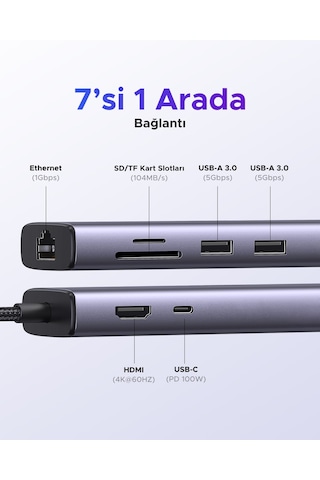 Ugreen 7-in-1 2 Usb 3.0, 100w Type-c, 4k/30hz Hdmı, Rj45, Sd, Tf, 60515