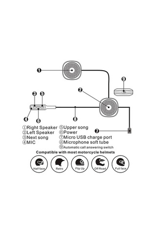 Jokmae Motosiklet Kulaklık Kablosuz Bluetooth 5.0 3t6b 3 Dj Kulaklık Takımı - Üstün Ses Ve Rahat Kullanım İdeal Seçenek