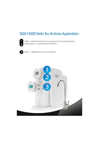 Prio Sdx600 Otomatik Yıkamalı Tanksız Ters Ozmoz Su Arıtma Cihazı