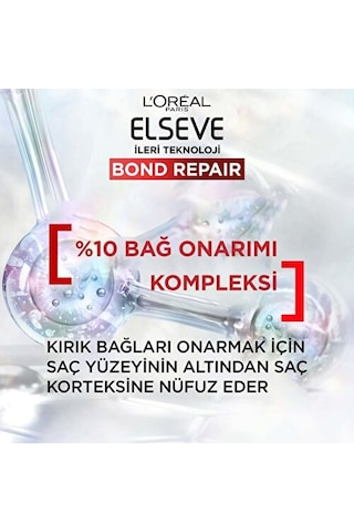 Elseve Bond Repair Tüm Yıpranmalar Için Saç Bağlarını Onarıcı Bakım Kremi 150 Ml