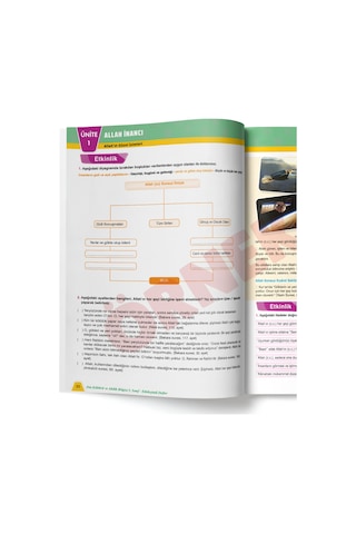 5.sınıf Din Kültürü Ve Ahlak Bilgisi Etkileşimli Defter
