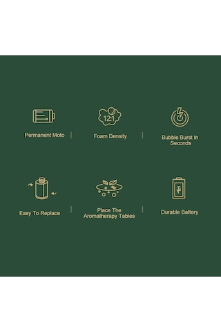 Ulzyvf Otomatik Köpük Sabunluk - Dokunmasız Sensörlü, Usb Şarjlı, Mutfak & Banyo İçin Yeşil Yeşil