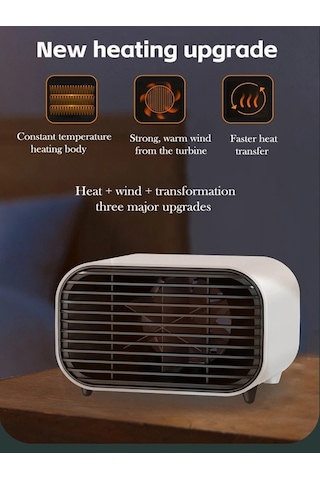 Trendooze Dongjing 600w Masaüstü Isıtıcı - Hızlı Ve Güvenli