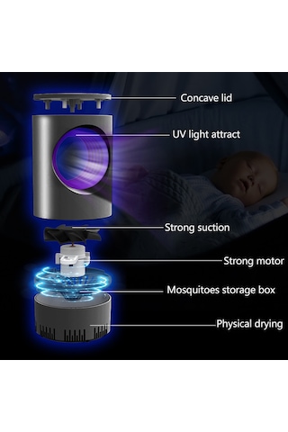 Neevoyu Ev İçin Usb Akıllı Isı Dalga Sopa Sistemiyle Sessiz Mosquito Katili, Fiziksel Kurutma Ve 360 Uv Işık, Siyah Siyah