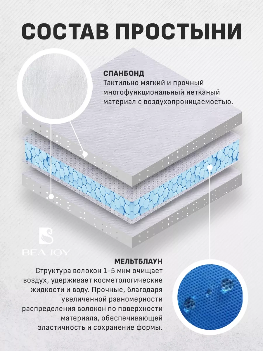 Beajoy Tek Kullanımlık Çarşaflar 70x200 Cm Rulo Smmcs 100 Adet. 183023796