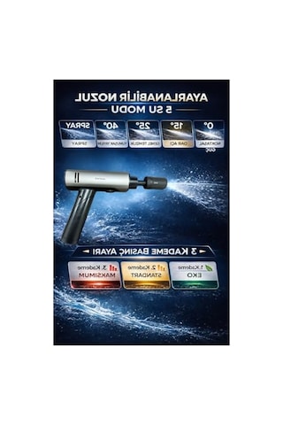 Kablosuz 203 Psı Basınçlı Yıkama Makinesi, Taşınabilir
