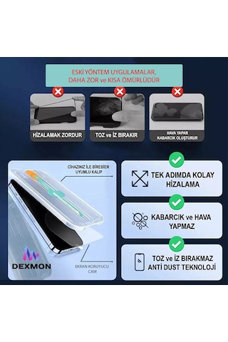 Dexmon Apple Uyumlu iPhone 14 Plus Ekran Koruyucu Otomatik Hizalama Anti Dust