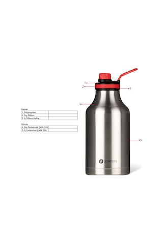 Les Artistes Paris Isı Yalıtımlı Xl Inox Çelik Termos 2000ml Black Siyah