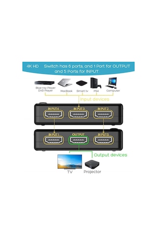 Hdmi Switch 5 Port Çoklayıcı Kumandalı 4k Ultra Hd Destekli Switch