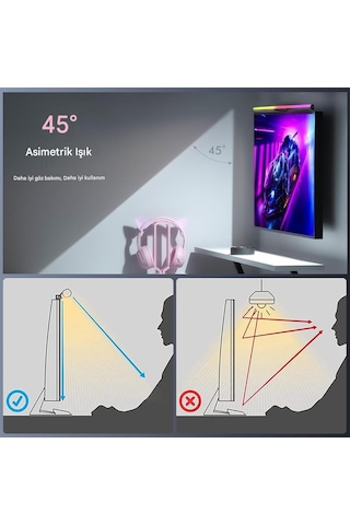 Monitör Lambası Rgb Kumandalı Wifi Kontrollü Parlaklık Renk Ayarlı Masa Pc Ekran Işığı