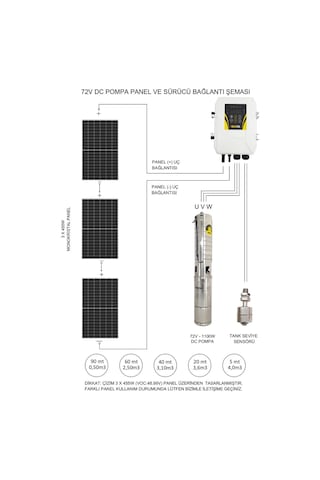 Hegel 72 Volt 15,5 Amper Dc Dalgıç Su Pompası
