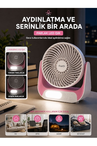 Breeze Mg-5146f Şarjlı Mini Masa Vantilatörü Led Işıklı 3 Kademeli Usb Type-c