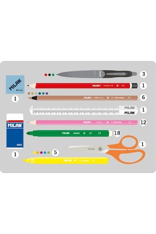 Mılan 081364fn Fun Renkli 3 Cepli Setli Kalem Çantası